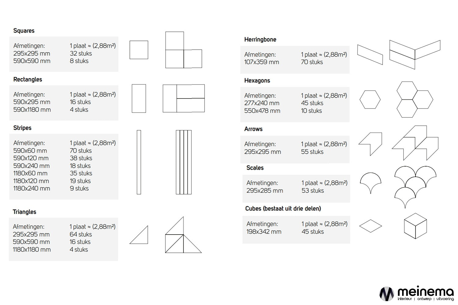 Afmetingen akoestische petfelt panelen
