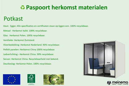 potkast 3 materialen