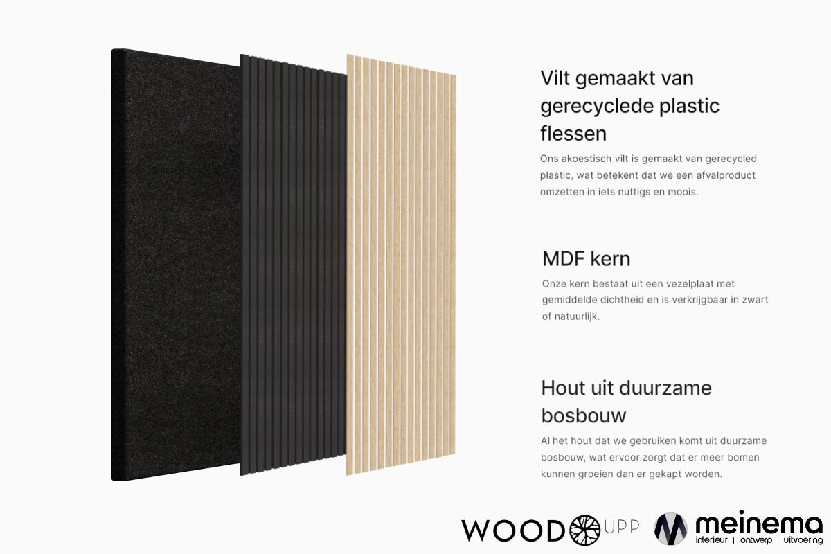 Woodupp akoestiche panelen samenstelling