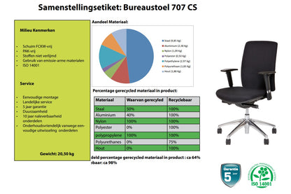 707CS samenstellingsetiket